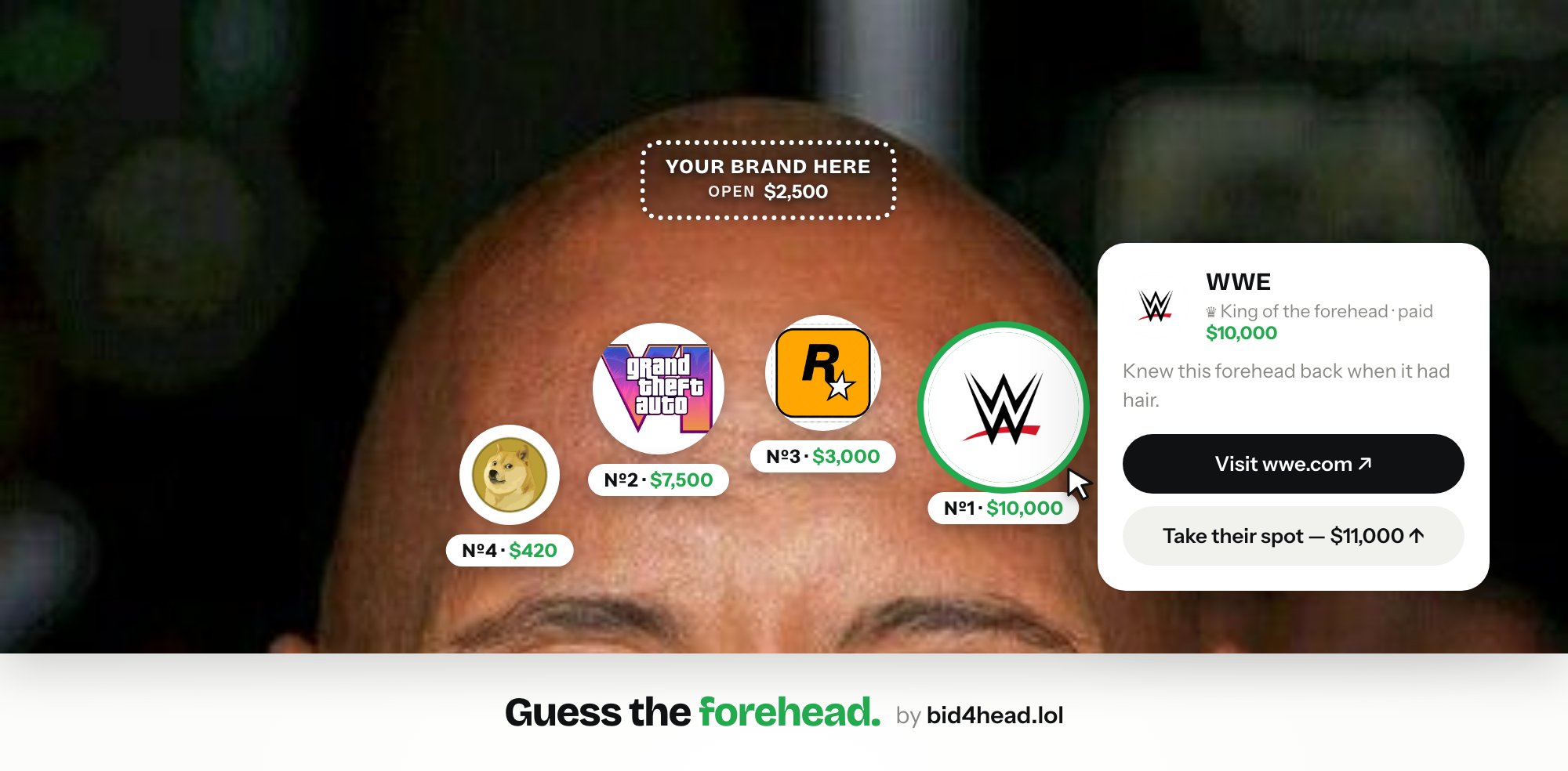 A mystery forehead, cropped tight — guess whose it is